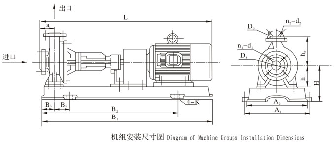 RY好色先生免费观看机组安装尺寸图