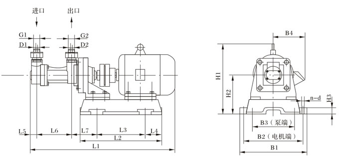 3G25×4、3G36×4外形及安装尺寸 